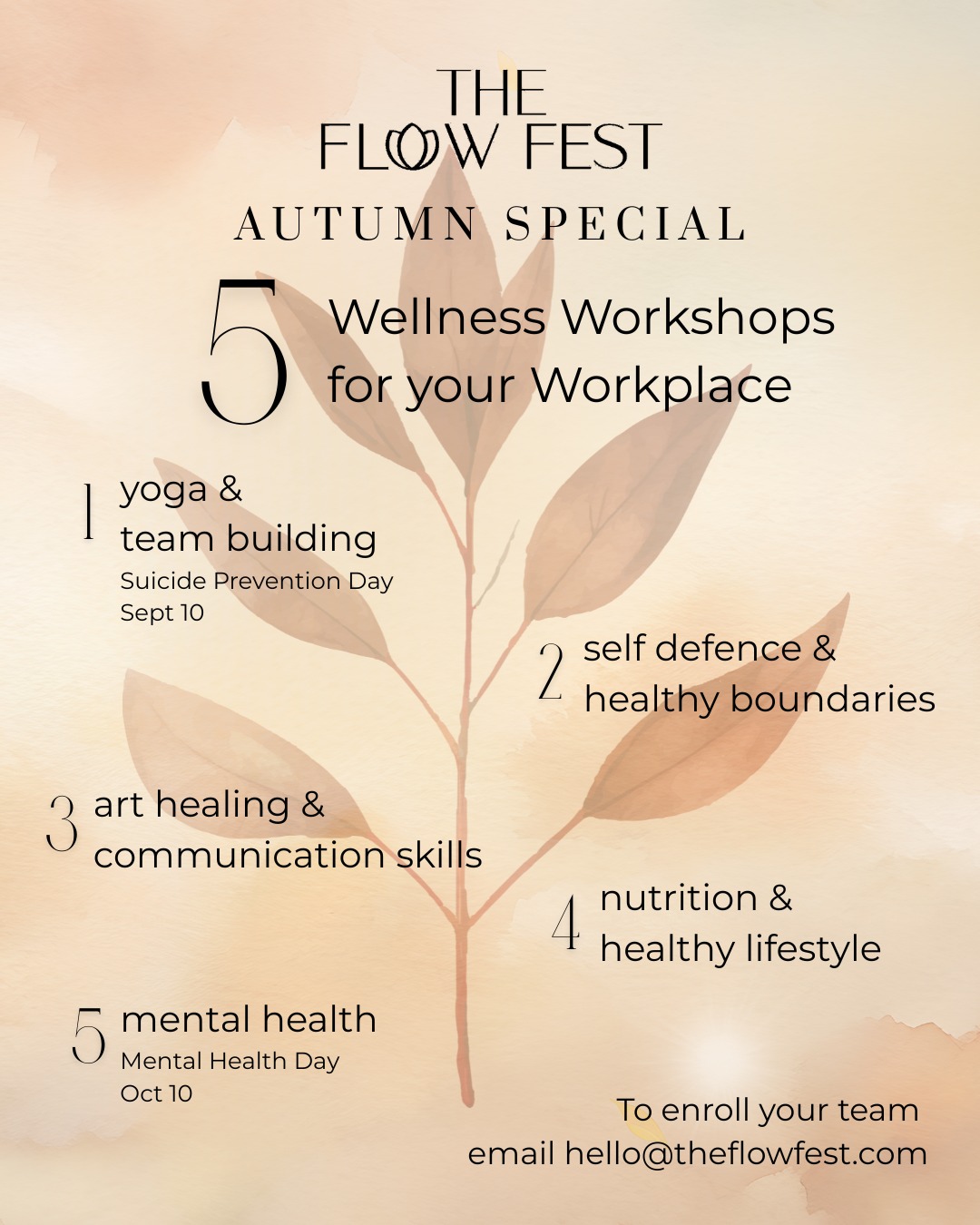 Workplace wellness programs